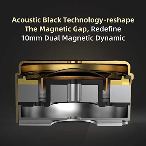 KZ ZSN PRO X - 1BA + 1DD Hybrid In-Ear Monitor Kopfhörer KZ ZSN PRO X - 1BA + 1DD Hybrid In-Ear Monitor Kopfhörer